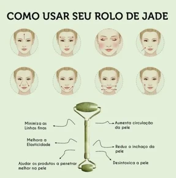 Rolos Rolinho Massageador Pedra Jade Rosto Facial Anti Rugas Cor:Verde
