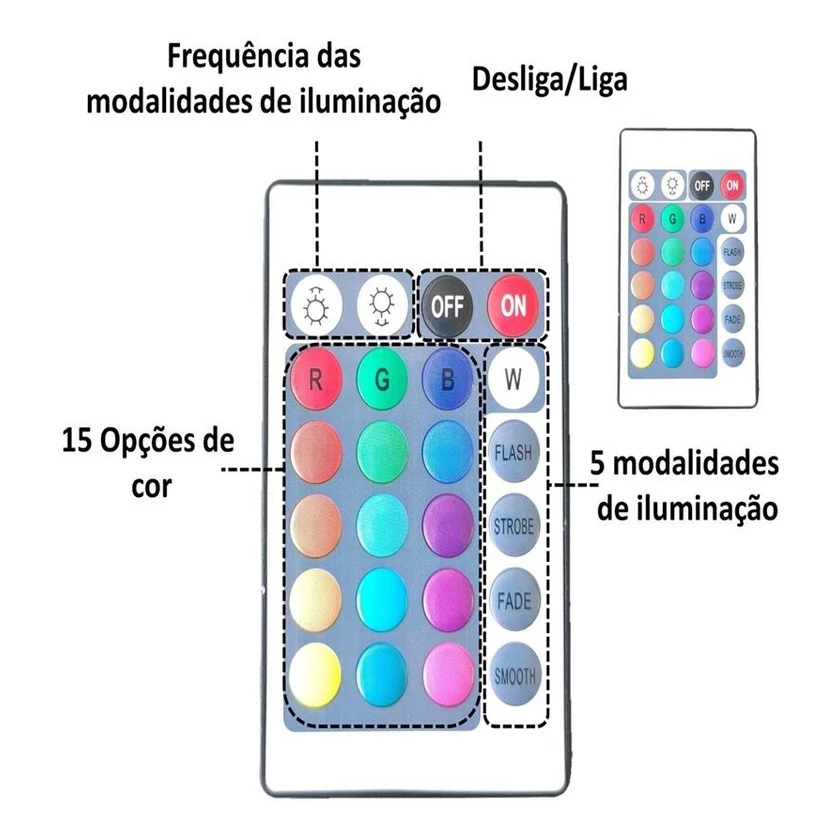 Fita LED RGB 5 Metros Colorida com Controle Remoto e Fonte 12V