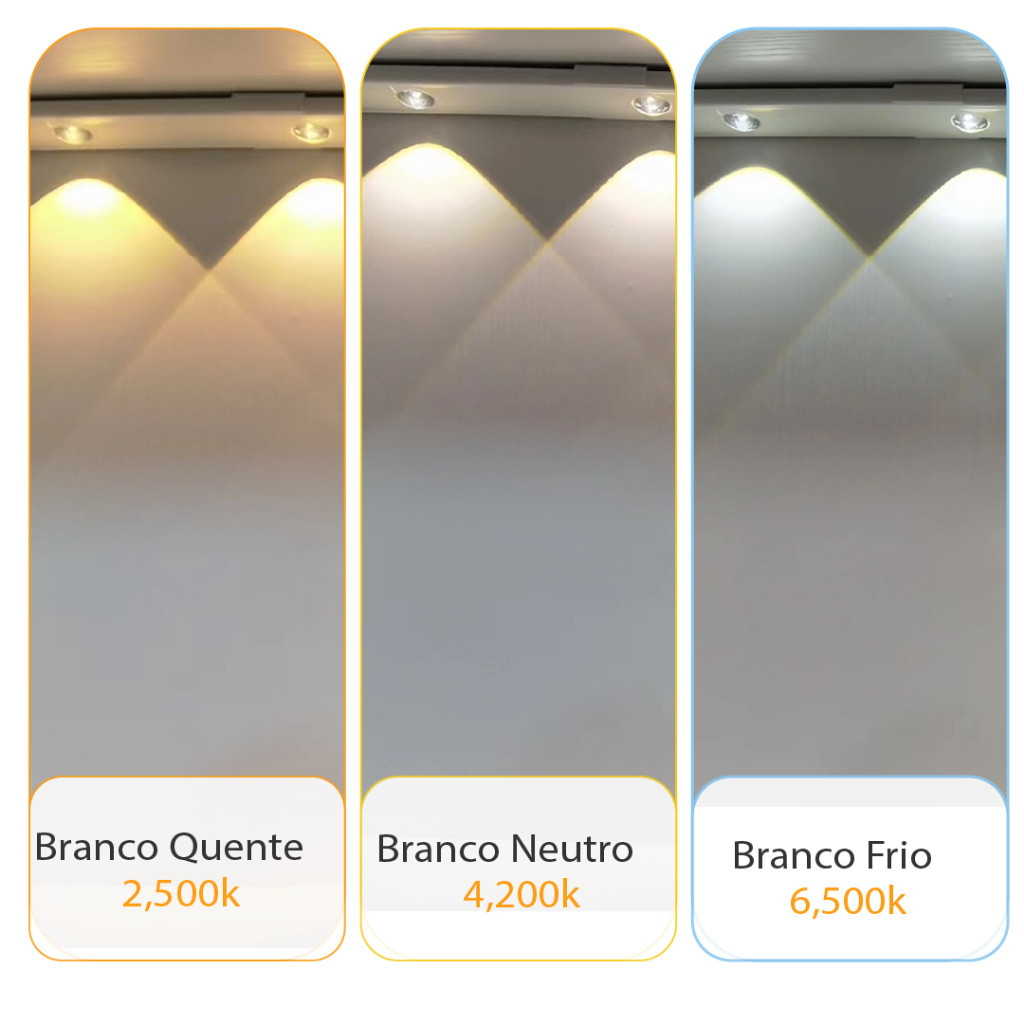 Luminária LED com Sensor de Movimento Recarregável USB 3 Cores